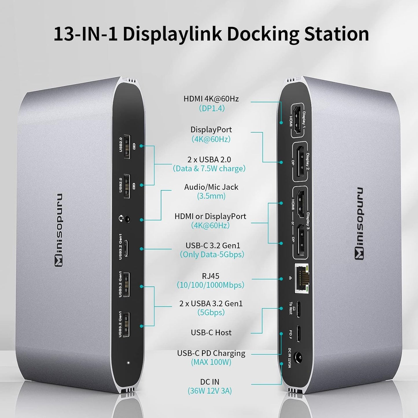 Minisopuru DisplayLink Docking Station,Triple Display Docking Station for MacBook M4/M3/M2/M1/Windows with 2 HDMI & 2 DisplayPort,100W PD Charge, USB-C Data, RJ45, Audio,USBA Ports Charging for Phone