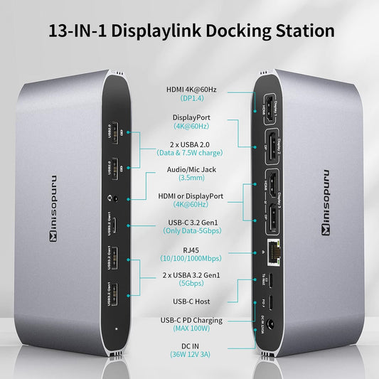 Minisopuru DisplayLink Docking Station,Triple Display Docking Station for MacBook M4/M3/M2/M1/Windows with 2 HDMI & 2 DisplayPort,100W PD Charge, USB-C Data, RJ45, Audio,USBA Ports Charging for Phone - PuriLite
