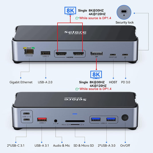 Selore USB C Docking Station for Laptop, 15 in 1 Upgrade Triple 4K Display Laptop Docking Station with HDMI,DisplayPort,Ethernet,3 * 10G USB C/A 3.1,100W PD,Audio for MacBook/Dell/HP/Lenovo/Surface - PuriLite