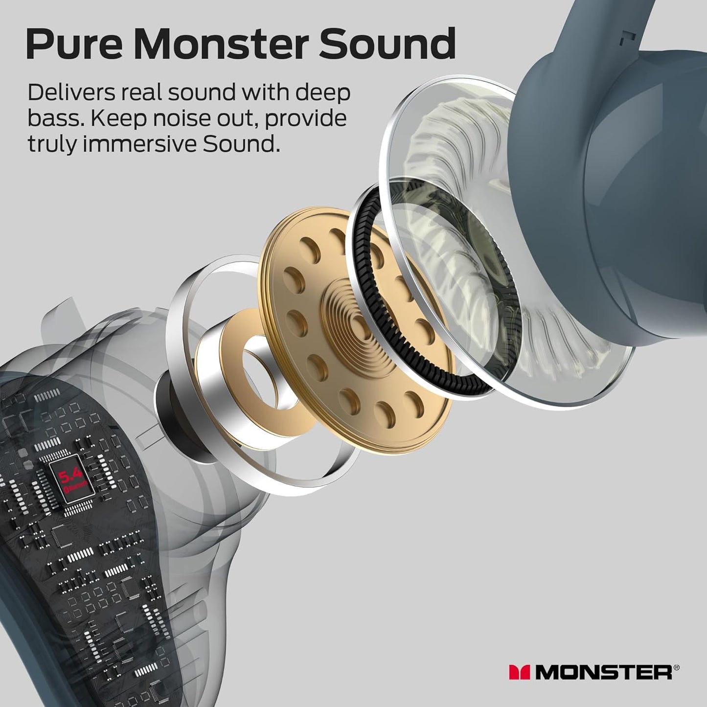 Monster N-Lite 210 Wireless Earbuds, Bluetooth 5.4 in Ear Stereo Headphones, Built-in Mic for Crystal Clear Call, 32H Playtime, Comfortable Fit, USB-C Fast Charging, Waterproof Earphones for Sports