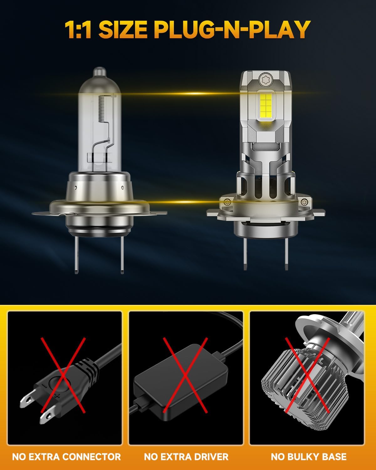 2025 H7 LED Headlight Bulbs, 33000LM 800% Super Brightness H7 LED Bulbs, 1:1 Mini Size Plug and Play, 6500K Cool White H7 Halogen Replacement, Pack of 2