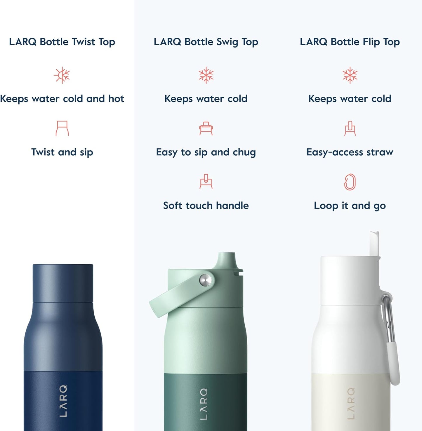 LARQ Bottle Twist Top 17oz - Insulated Stainless Steel Water Bottle | BPA Free | Reusable Water Bottle for Camping, Office, and Travel | Keep Drinks Cold and Hot, Monaco Blue