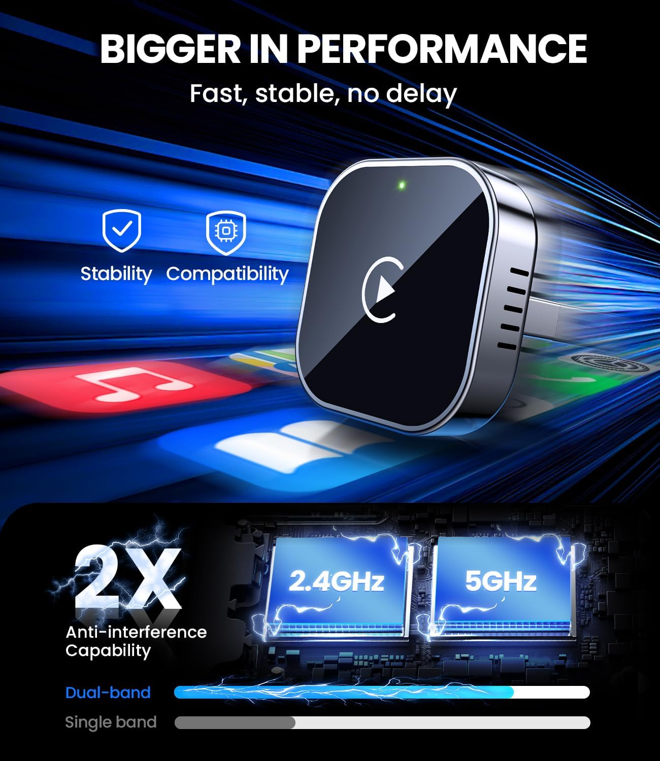 Wireless CarPlay Adapter 2025 Upgrade Wired CarPlay to Wireless, Mini USB Design for Cars with Built-in Wired Apple CarPlay Seamless Use Fast Stable Connection Car Play Dongle for