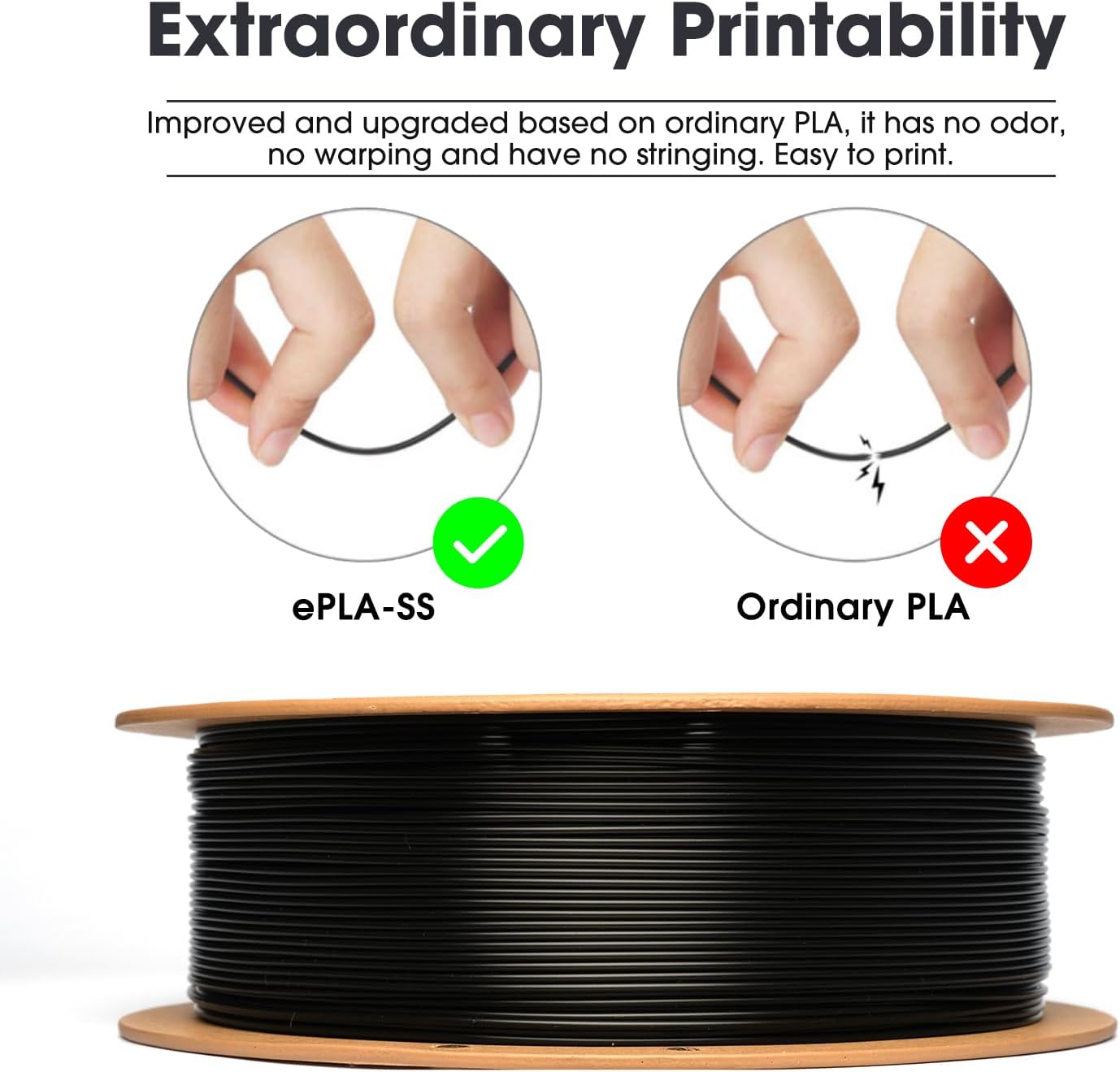 eSUN PLA Filament 1.75mm, PLA Basic 3D Printer Filament Dimensional Accuracy +/- 0.05mm, 1KG Spool (2.2 LBS) Speedy PLA Filament for 3D Printers,Black