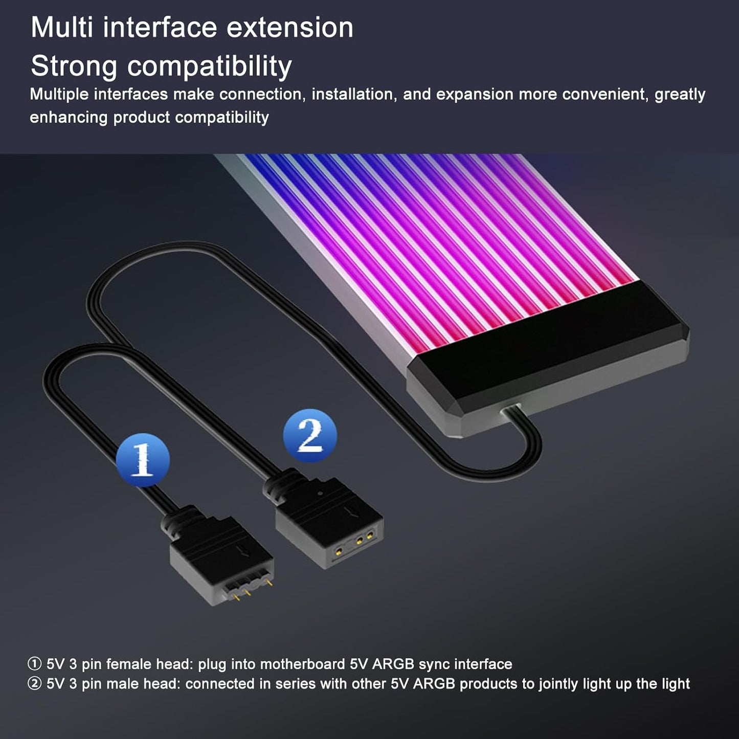 ARGB PSU Cable, ARGB PC Cable for Motherboard Power Supply Extension, 5V 3 PinARGB Sync, Power Extension Cable for PC GPU CPU X8 Flat(for Single Or Double 8 Pin Cable)