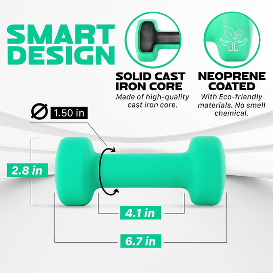 Yes4All Neoprene Coated Dumbbell Hand Weight Sets of 2 - Multiple Weight Options with 15 Colors, Hexagon Shape, Anti-roll, Anti-Slip