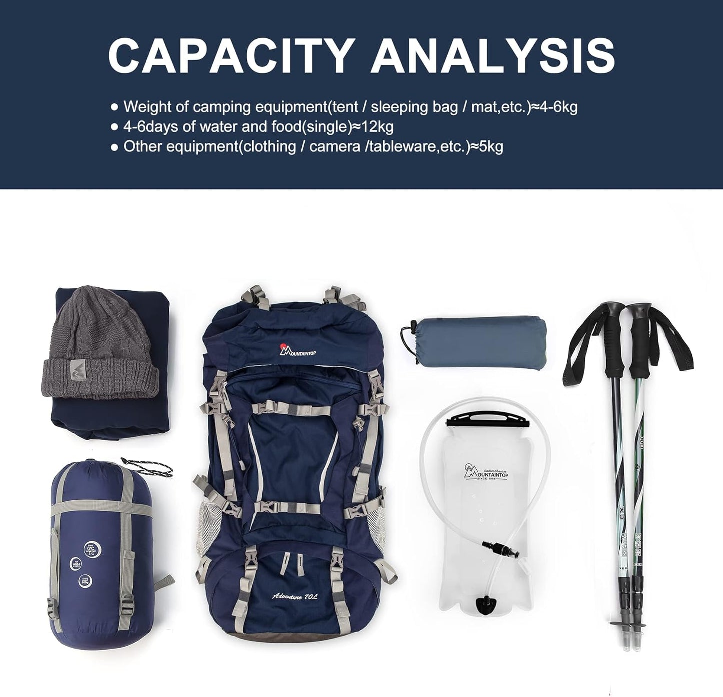 75/70L/60L Internal Frame Hiking Backpack for Backpacking, Hiking, Camping with Rain Cover