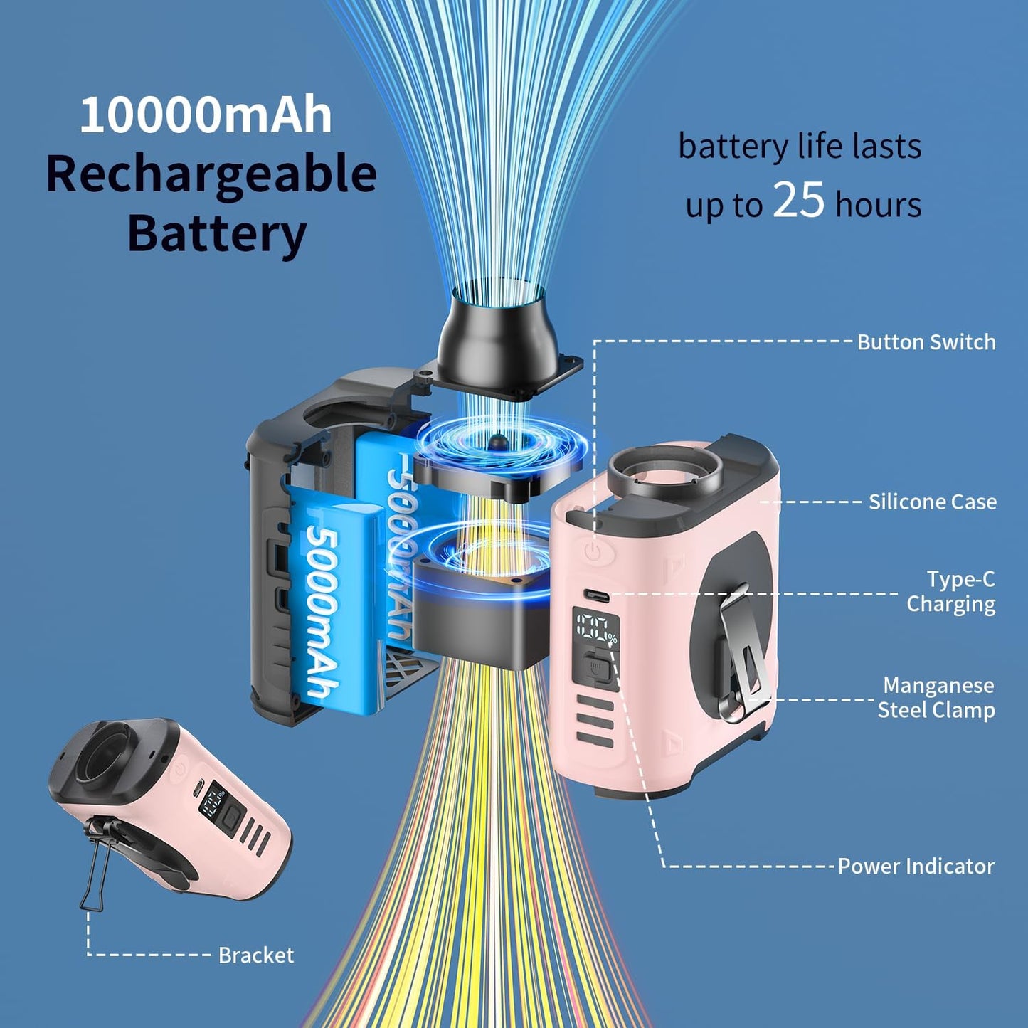 Portable Waist Fan Clip On 10000mAh Wearable Belt Personal Fan 16000RPM Rechargeable Battery operated with 5 Speeds Wind and Light 40H Hands-Free for Cooling Outdoor Camping (Pink)