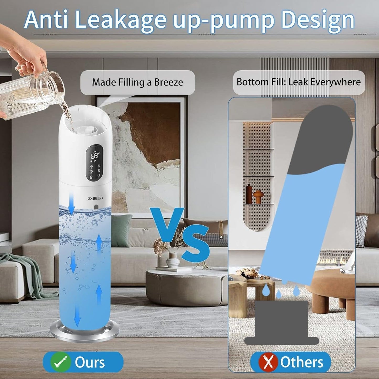 Humidifiers for Bedroom Large Room,ZXBEER 9L Top Fill Ultrasonic Humidifier with 360°Nozzle 7 Color Light Auto Shut-Off,3 Modes Run Up to 48 Hrs Super Quiet Cool Mist Humidifier for Home Baby Adult