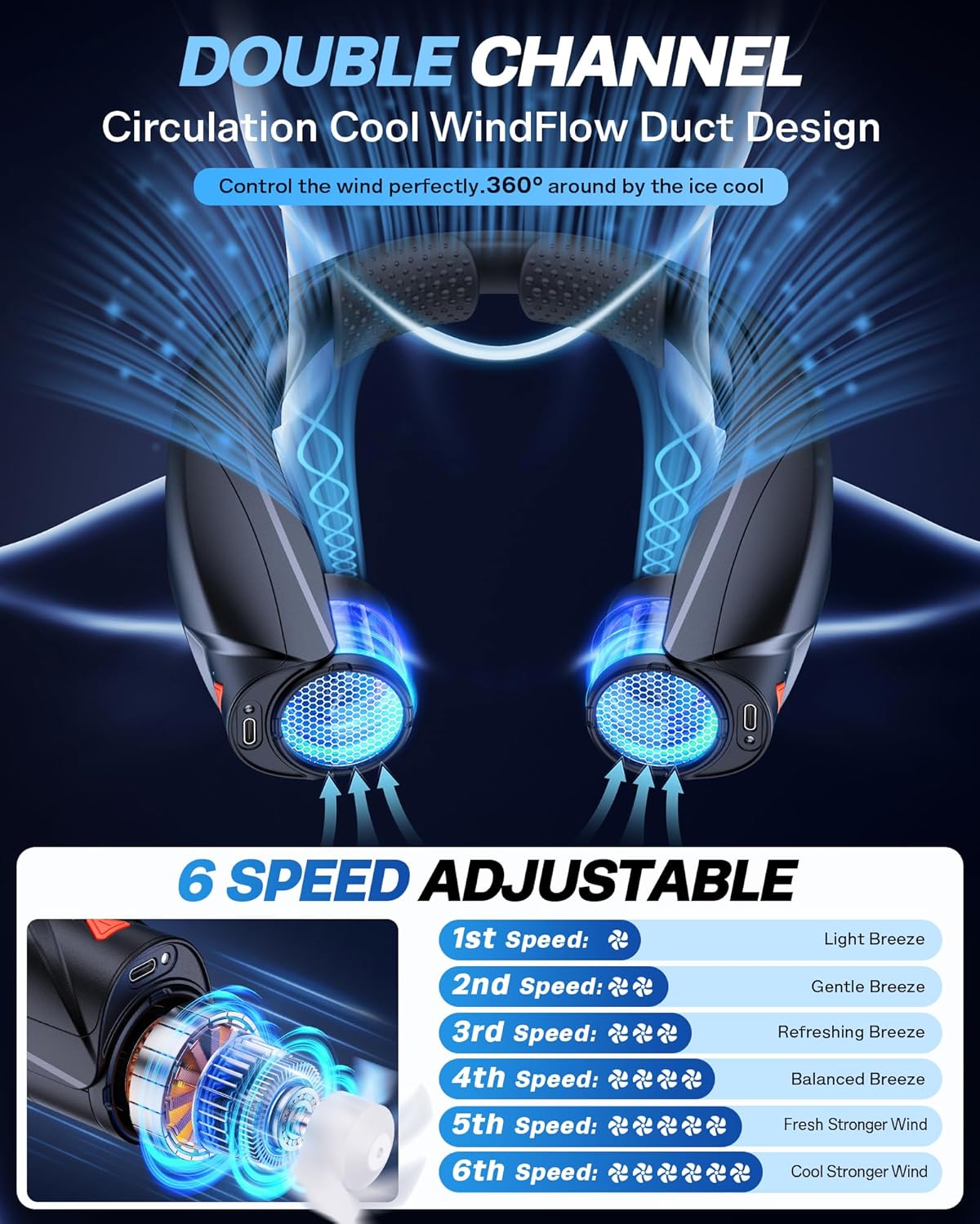 Portable Neck Fan - with LED Light, 6-20 Hrs Long Battery, 6-Speed Adjustable, USB-C Rechargeable, Ultra Quiet, Hands-Free Personal Cooling for Men Women Outdoor Indoor