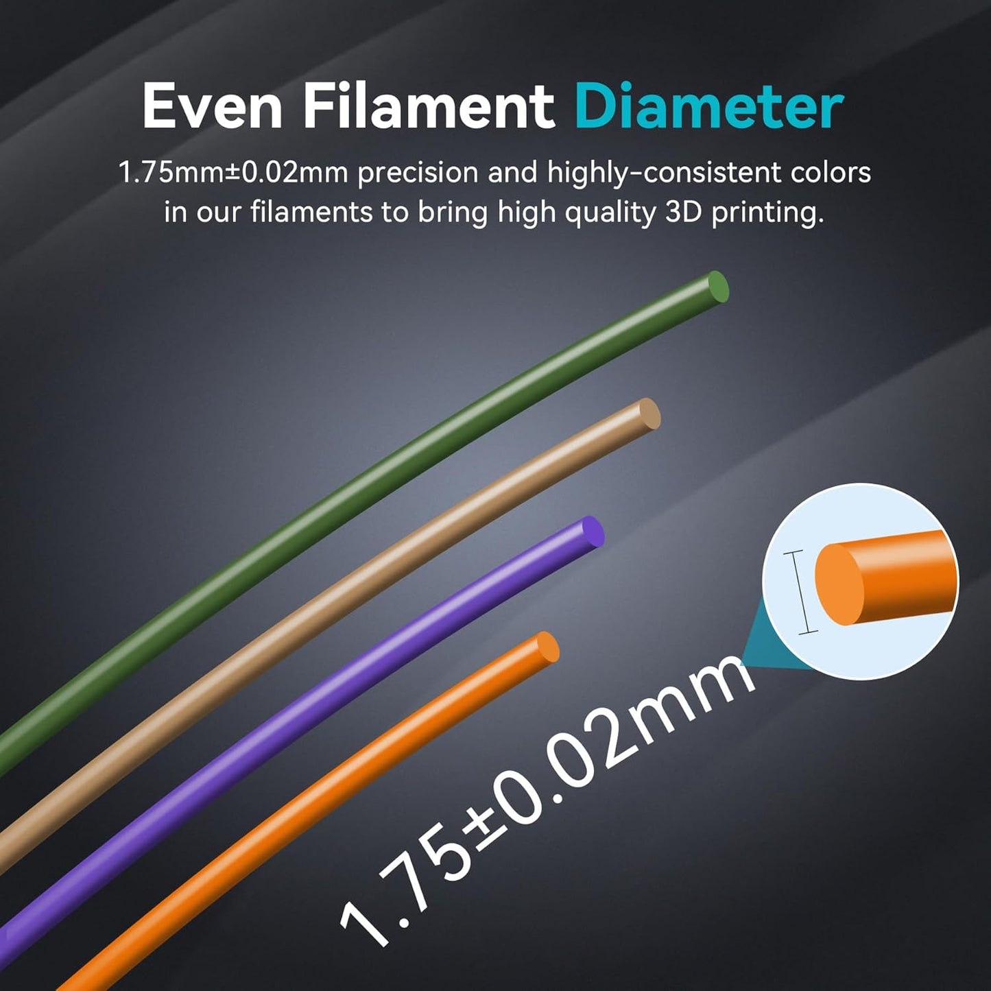SUNLU High Speed PLA Filament Mini Pack, 30mm/s - 600mm/s Print Range, High Flow Speedy 3D Printer PLA Filament Bundle, 250g/Spool, Black+White+Green+Blue+Red+Orange+Yellow+Pink