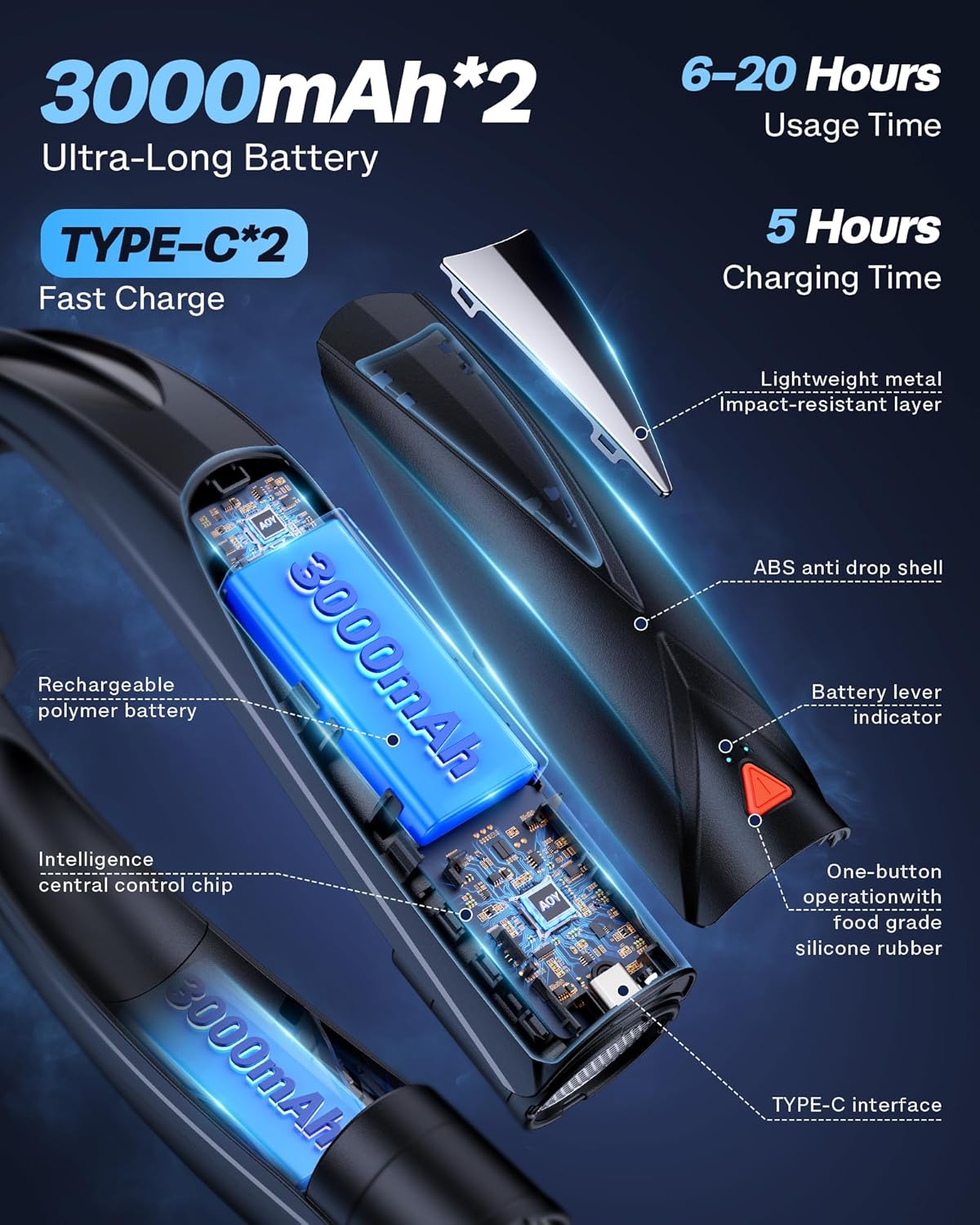 Portable Neck Fan - with LED Light, 6-20 Hrs Long Battery, 6-Speed Adjustable, USB-C Rechargeable, Ultra Quiet, Hands-Free Personal Cooling for Men Women Outdoor Indoor