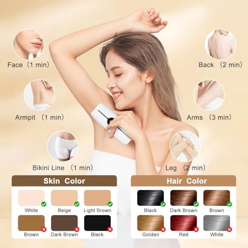Real Sapphire Painless IPL Laser Hair Removal With 5℃ Ice Cooling For Women Men,Permanent Facial Hair Removal Device At Home, Alternative to Salon Hair Removal For Face, Body, Leg, Arm, Bikini
