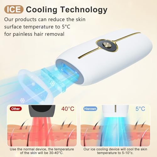 Real Sapphire Painless IPL Laser Hair Removal With 5℃ Ice Cooling For Women Men,Permanent Facial Hair Removal Device At Home, Alternative to Salon Hair Removal For Face, Body, Leg, Arm, Bikini