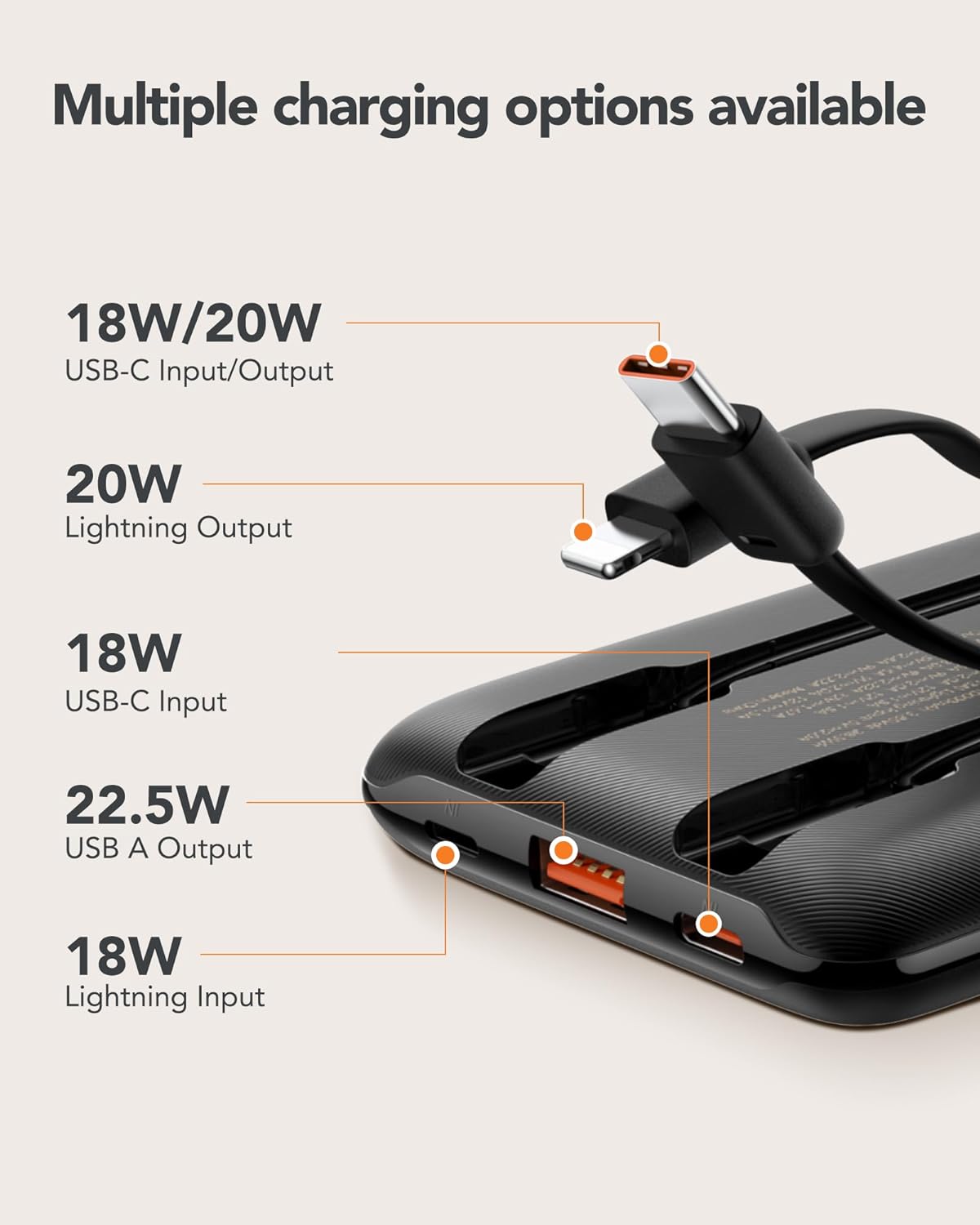 WeeFancy Small Power Bank with Type C Cable, 10000mAh Portable Charger with LED Display 22.5W Fast Charging Battery Pack Power Bank for iPhone, Samsung and More - Perfect Travel Companion and Gift.