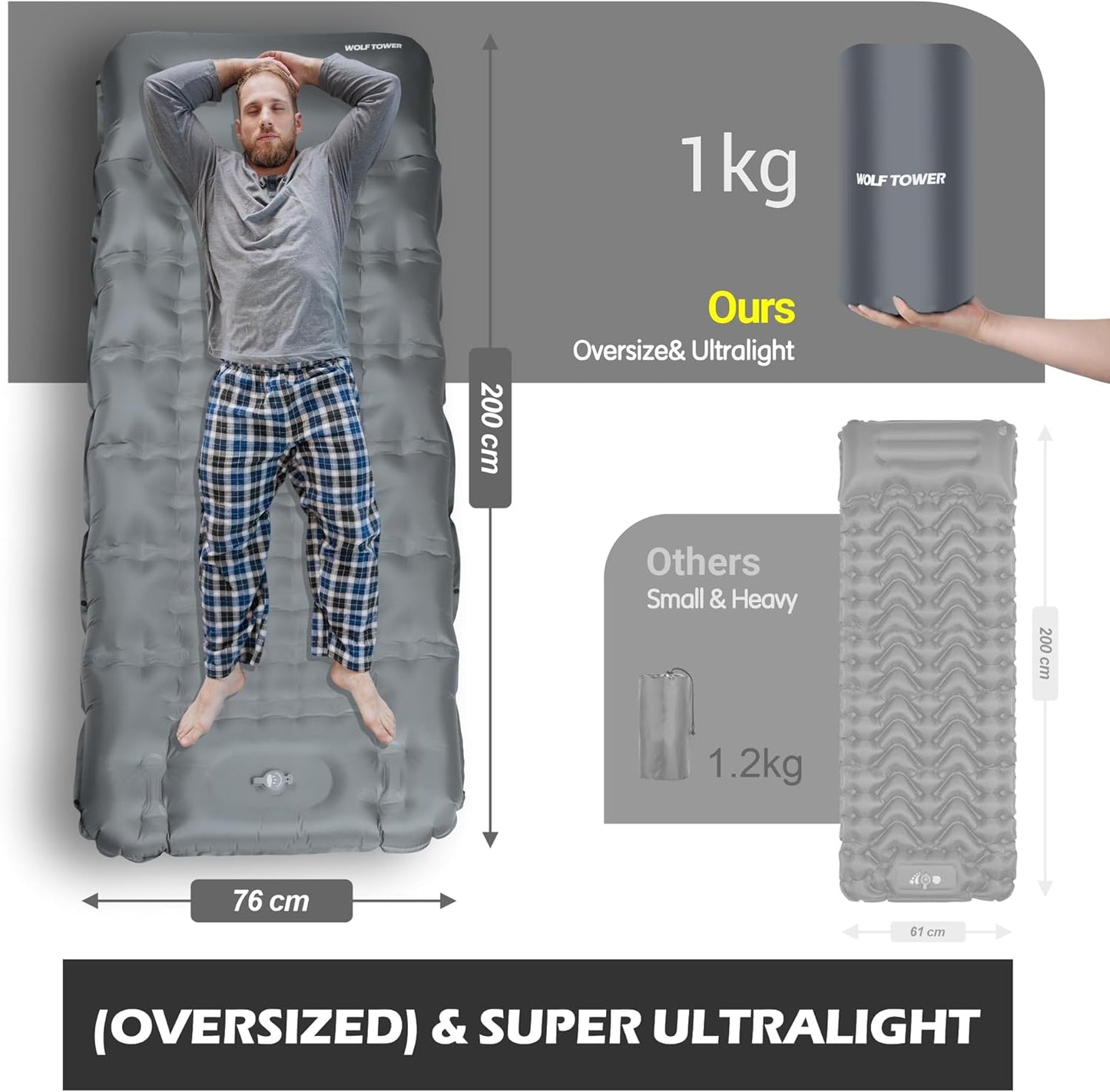Self Inflating Sleeping Pad for Camping, 6 Inch Ultra-Thick Camping Mat with Built-in Pump, Outdoor Ultralight Sleepinging Mat for Camping Tent, Backpacking, Hiking and Traveling(Grey)