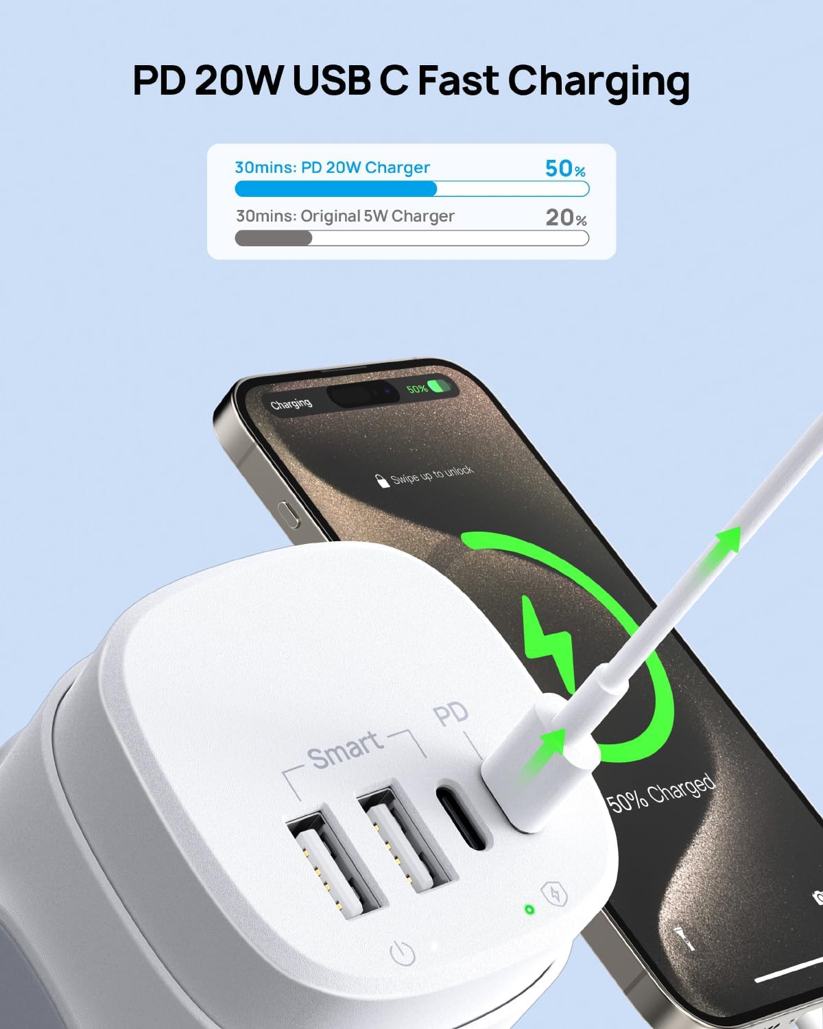 TROND Tower Power Bar Surge Protector with PD 20W USB C, 5ft Retractable Flat Plug Extension Cord Indoor, 12 Widely Spaced Outlets, Vertical Charging Station, Home Office Dorm Room Essentials, White