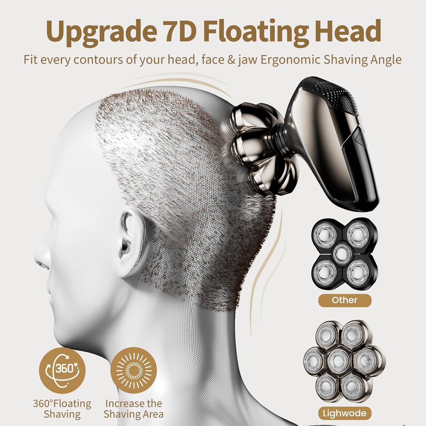 Detachable Head Shavers, SHPAVVER 5-in-1 Electric Razor IPX7 Waterproof for Bald Men, Wet/Dry LED Display Rechargeable 7D Rotary Shaver Grooming Kit with Type-C Charge (A)