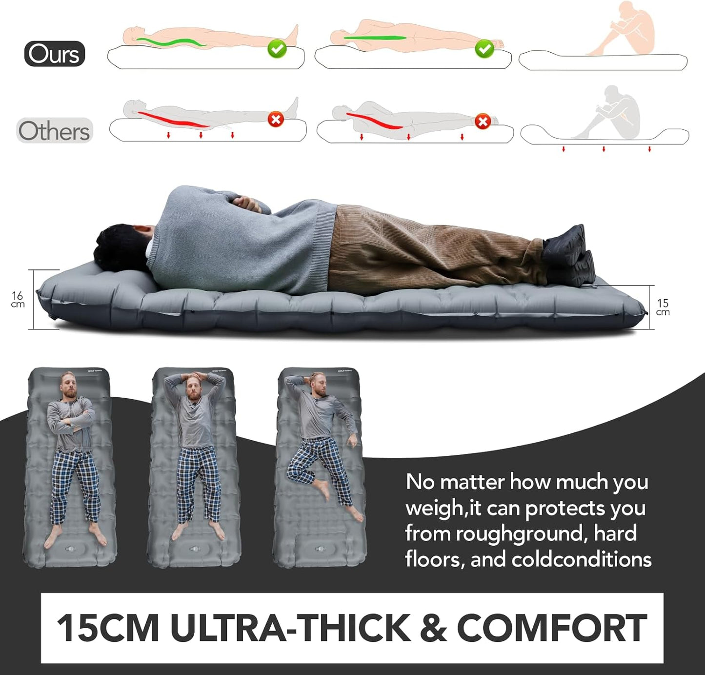 Self Inflating Sleeping Pad for Camping, 6 Inch Ultra-Thick Camping Mat with Built-in Pump, Outdoor Ultralight Sleepinging Mat for Camping Tent, Backpacking, Hiking and Traveling(Grey)
