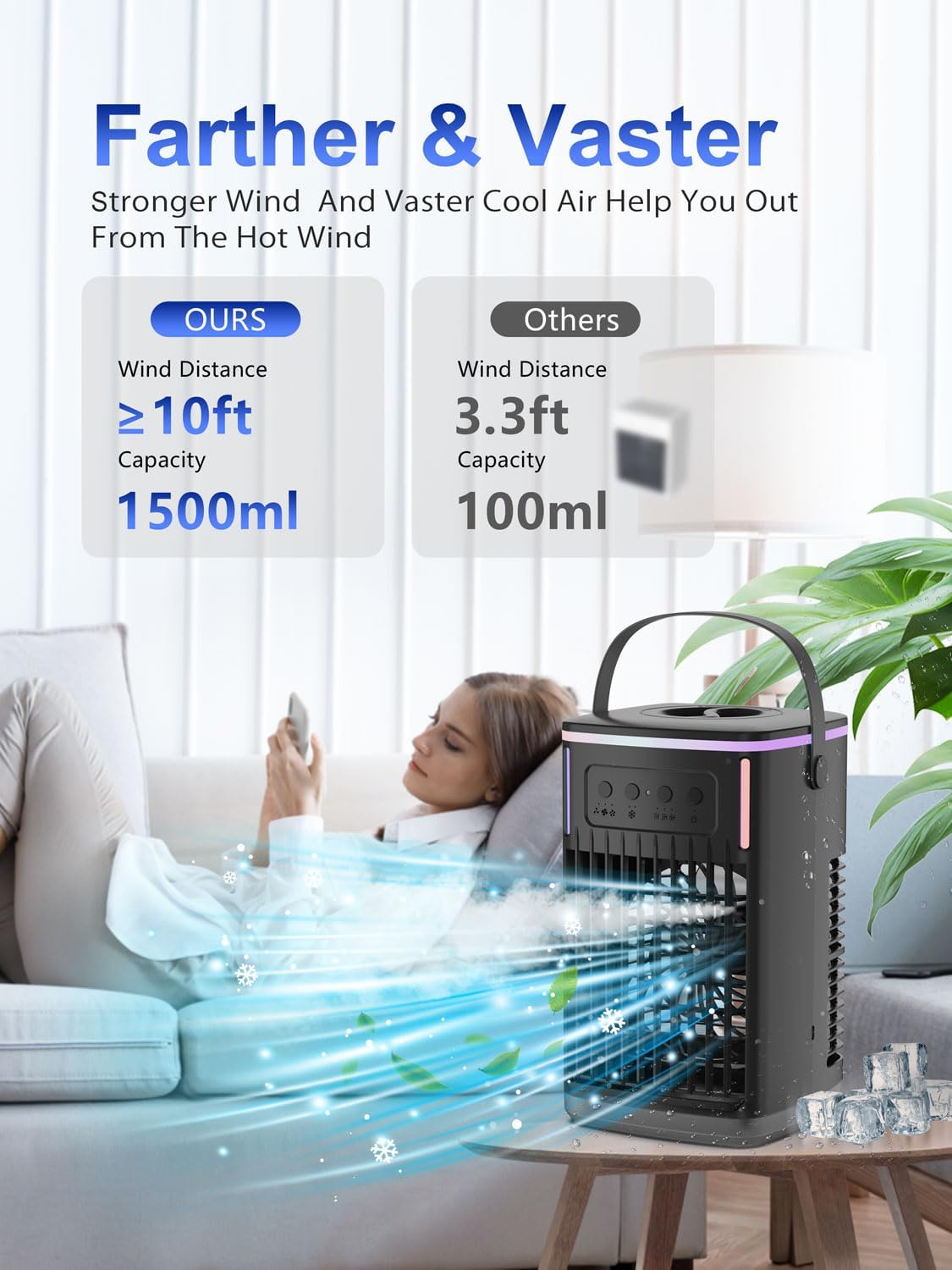 4 in 1 Portable Air Conditioners Fan with Remote,1500ml Water Tank, 3 Wind Speeds, 1-6H Timer, 2 Cool Mist, Personal AC Mini Air Conditioner for Room Bedroom Office Camping (Black)