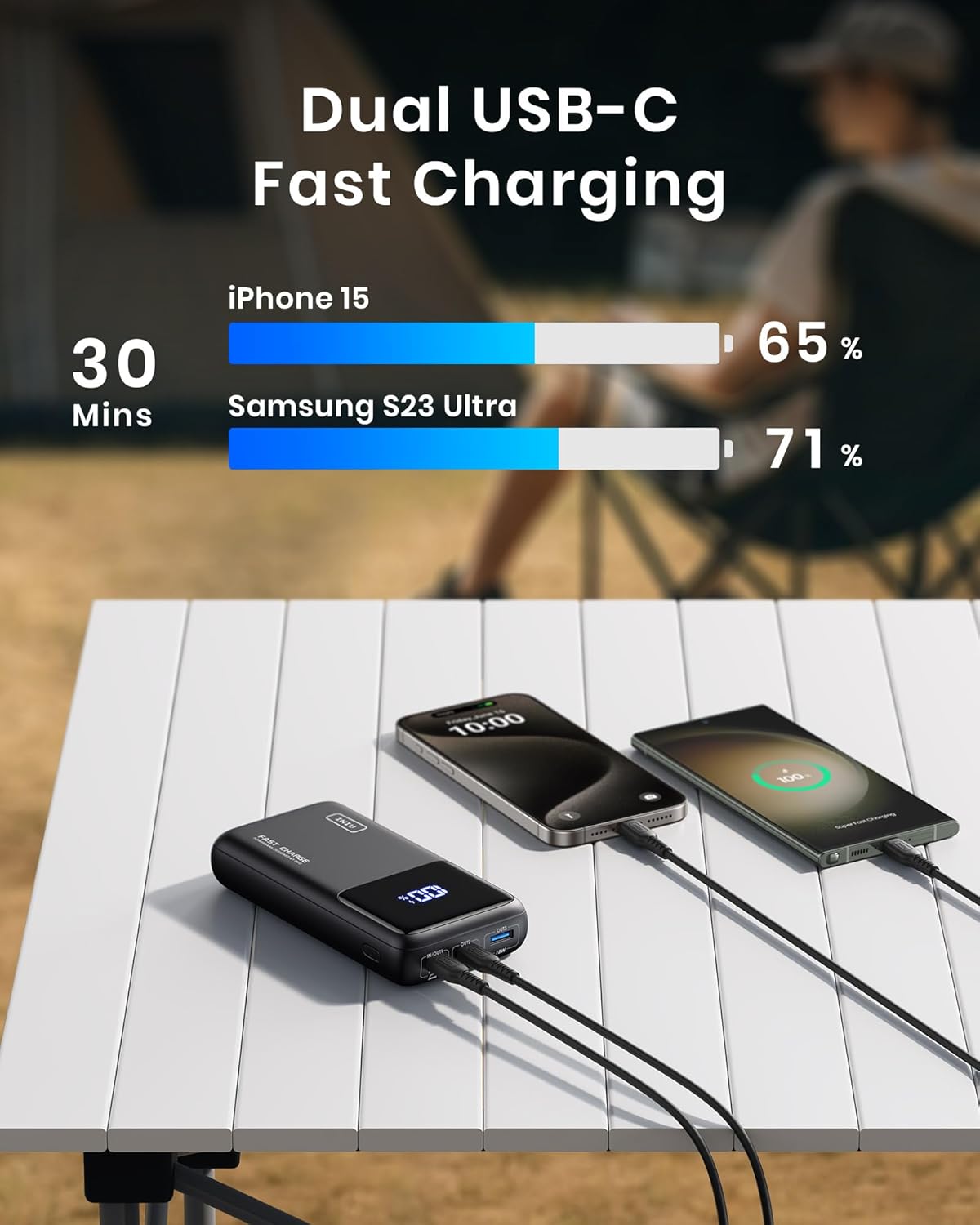 INIU Power Bank, 100W 25000mAh PD Fast Charging Laptop Portable Charger, Ultimate USB C Battery Bank with 3-Output for MacBook Pro Tablet Steam Deck iPhone 16 15 14 13 Dell XPS iPad Samsung S22 Google