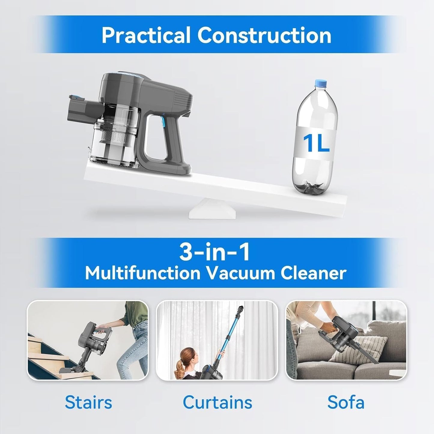 DEVOAC N300 Cordless Vacuum Cleaner, 6 in 1 Lightweight Stick Vacuum, 2200mAh Battery Up to 40mins Runtime, Powerful Handheld Vacuum for Hard Floor Rug Pet Hair Home Dorm (Blue)