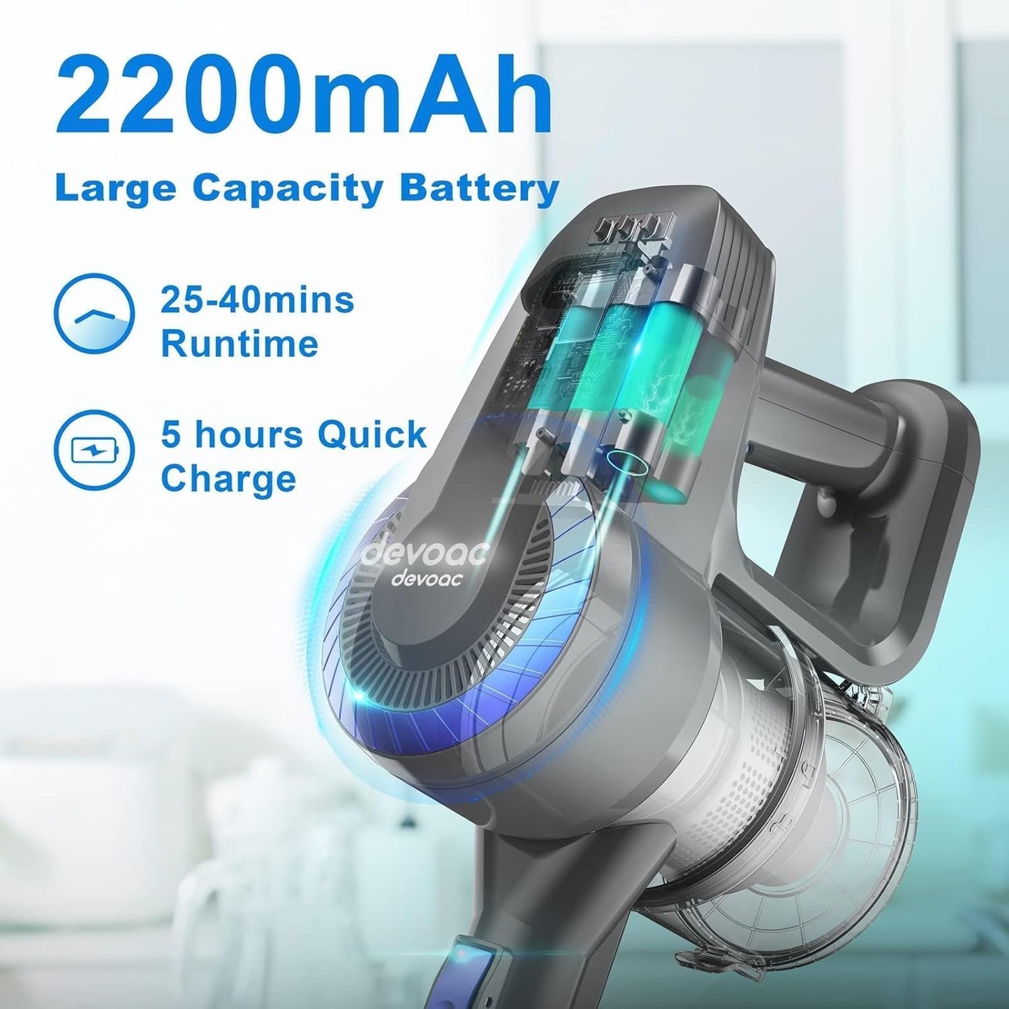 DEVOAC N300 Cordless Vacuum Cleaner, 6 in 1 Lightweight Stick Vacuum, 2200mAh Battery Up to 40mins Runtime, Powerful Handheld Vacuum for Hard Floor Rug Pet Hair Home Dorm (Blue)