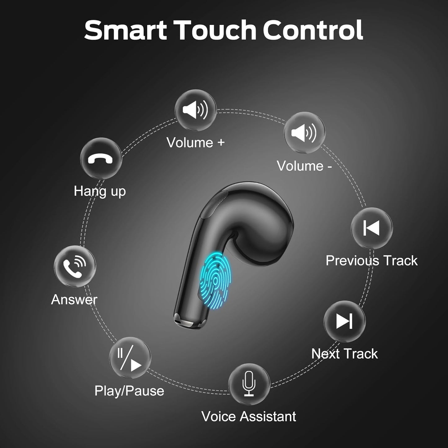 Monster N-Lite 208 Wireless Earbuds Bluetooth 5.4 Built-in Mic, Bluetooth Earbuds Touch Control, Headphones Bluetooth Wireless with 30H Playtime, Type-C Fast Charging, Clear Call for Running, Workout