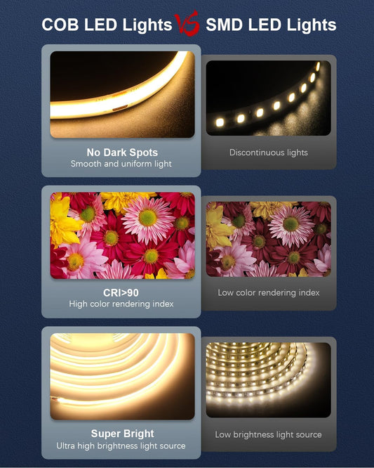 ALITOVE 24V COB LED Strip Lights Warm White 3000K Uniform Glow LED Tape Light 32.8ft 3200 LEDs High Density 320leds/M CRI90 Flexible Dimmable LED Lights for Bedroom Home Cabinet Indoor Decoration