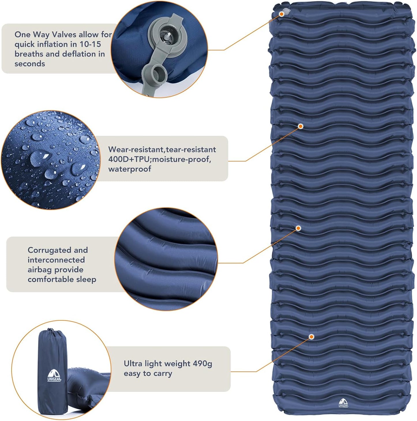 Unigear Ultralight Inflatable Sleeping Pad, Compact Air Camping Mat for Backpacking, Hiking and Traveling (Navy Blue Pad with Pillow)