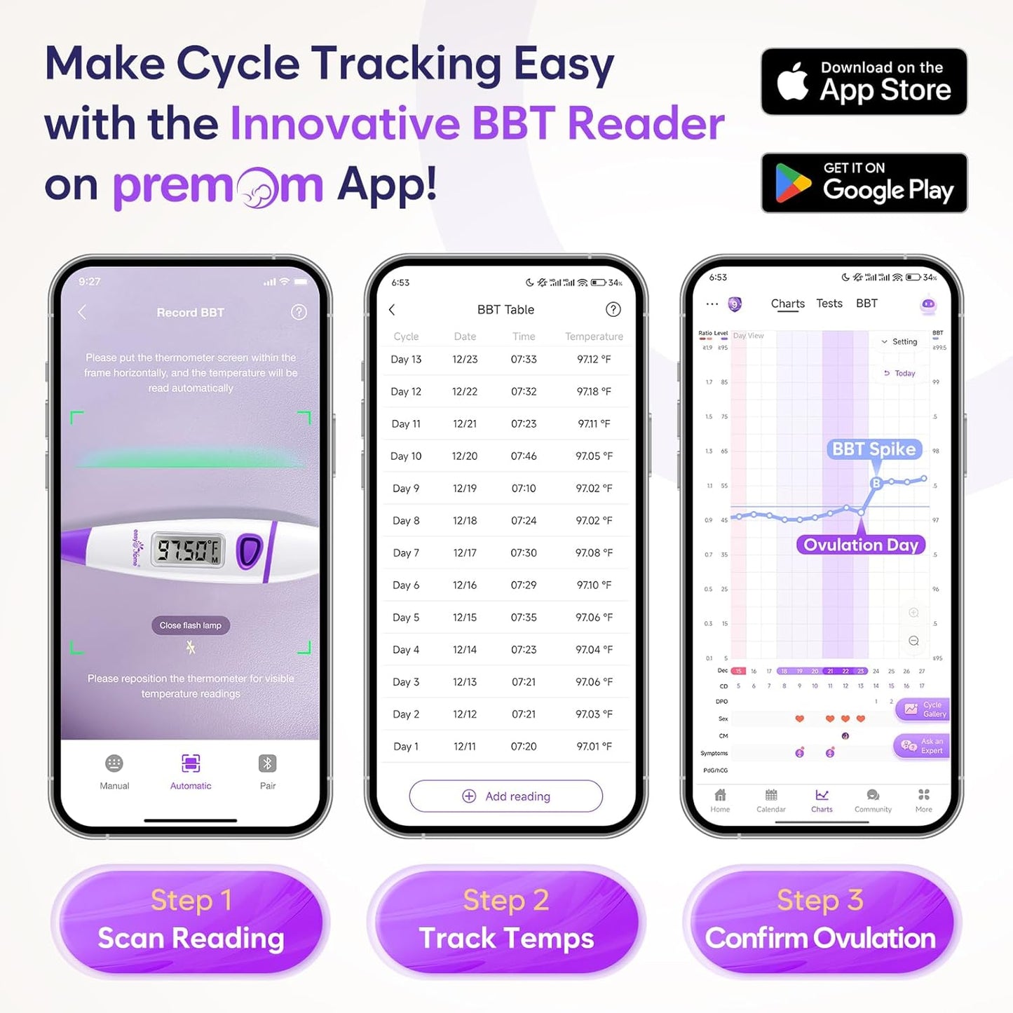 Easy@Home Digital Basal Body Thermometer: Accurate Oral Temperature BBT Thermometer with Premom Fertility Tracker App - 1/100th Degree High Precision | EBT-018 Purple
