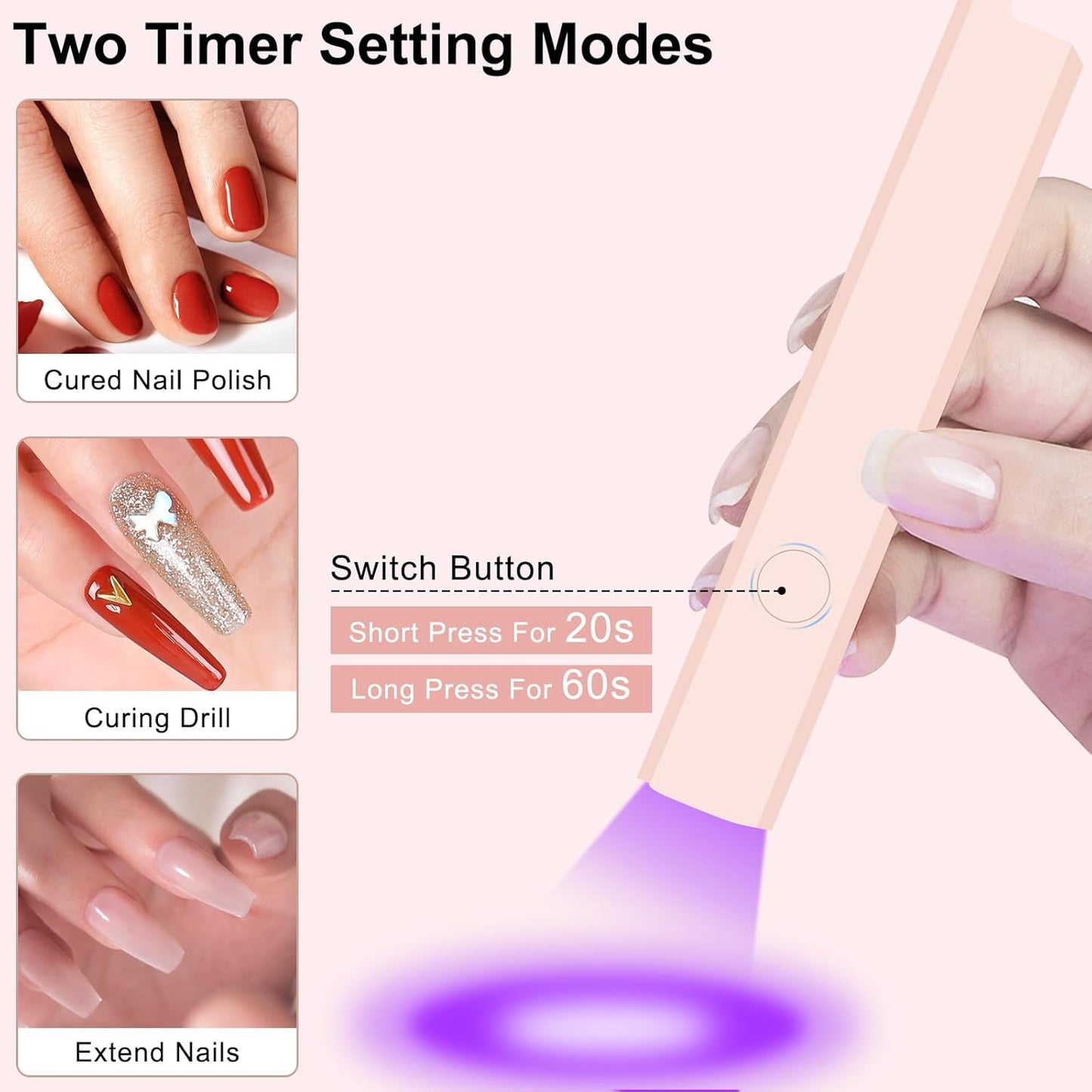 Mini UV LED Nail Lamp for Gel Nails, Handheld UV Light for Nails,USB Nail Dryer for Fast Curing, Portable Gel LED UV Nail Lamp for Nails,for DIY at Home Nail Salon-Pink