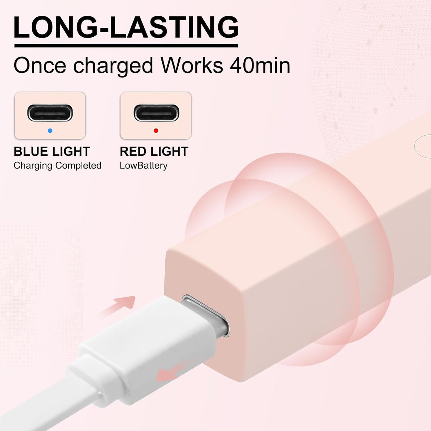 Mini UV LED Nail Lamp for Gel Nails, Handheld UV Light for Nails,USB Nail Dryer for Fast Curing, Portable Gel LED UV Nail Lamp for Nails,for DIY at Home Nail Salon-Pink