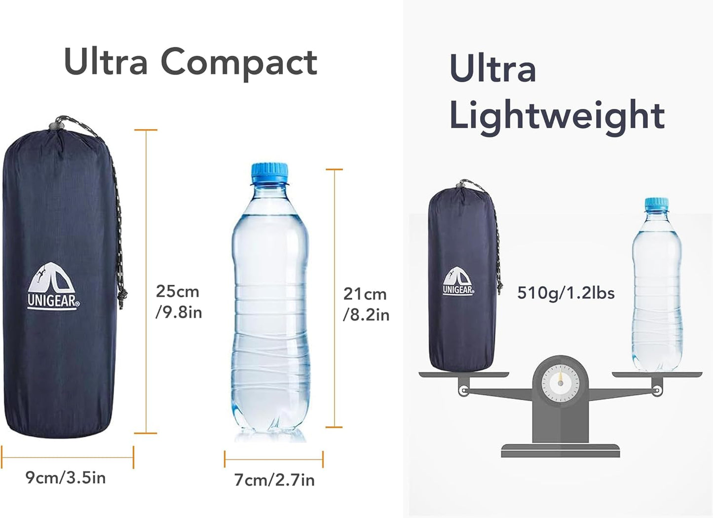 Unigear Ultralight Inflatable Sleeping Pad, Compact Air Camping Mat for Backpacking, Hiking and Traveling (Navy Blue Pad with Pillow)