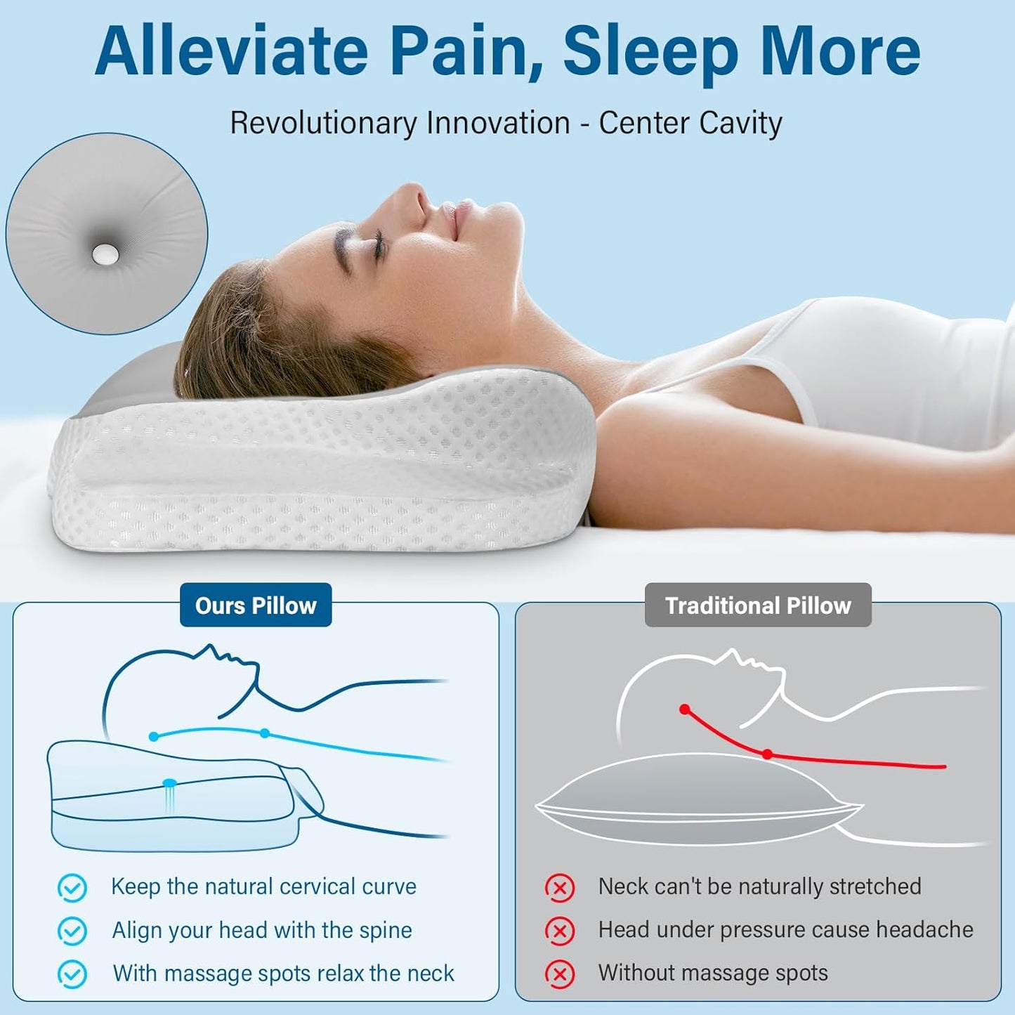 Ehomfory Memory Foam Pillow for Neck Pain Relief, Ergonomic Neck Pillow Cervical Pillow for Shoulder Pain, Cooling Bed Pillow for Side Back Stomach Sleepers - Gray