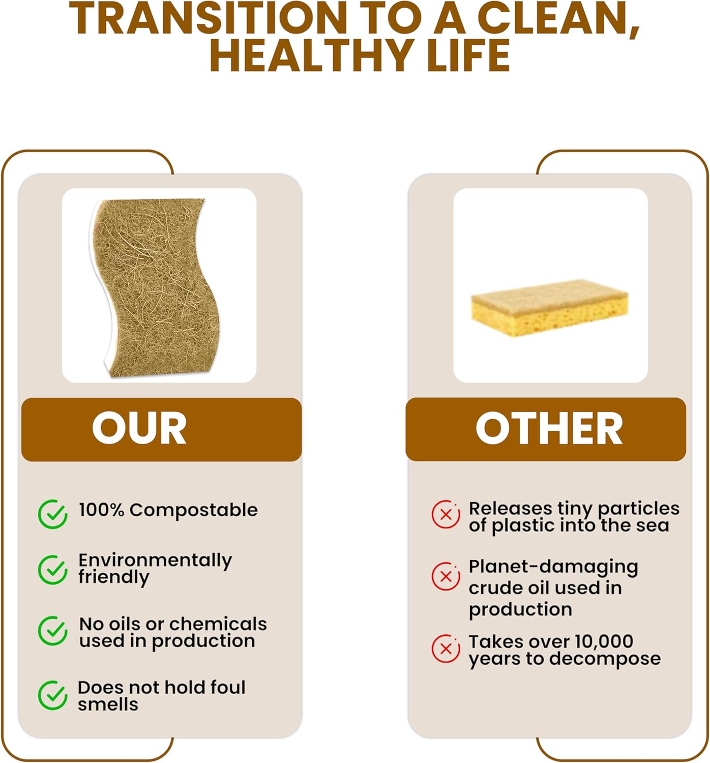 MMG Prime Natural Kitchen Sponge –12-Pack Biodegradable Sponges for Dishes –Compostable Dish Washing Scrubbers – Eco Friendly Non-Scratch Cellulose & Coconut Husk Scrubber Sponges for Cleaning