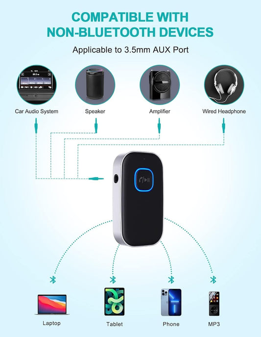 Bluetooth Car Adapter, WOCBUY 3.5mm AUX Bluetooth Receiver for Music Streaming, Wireless Music Audio Adapter with Built-in Mic, Home Stereo, Speakers (Handsfree Car Kits, 16H Playtime, Dual Link) - PuriLite