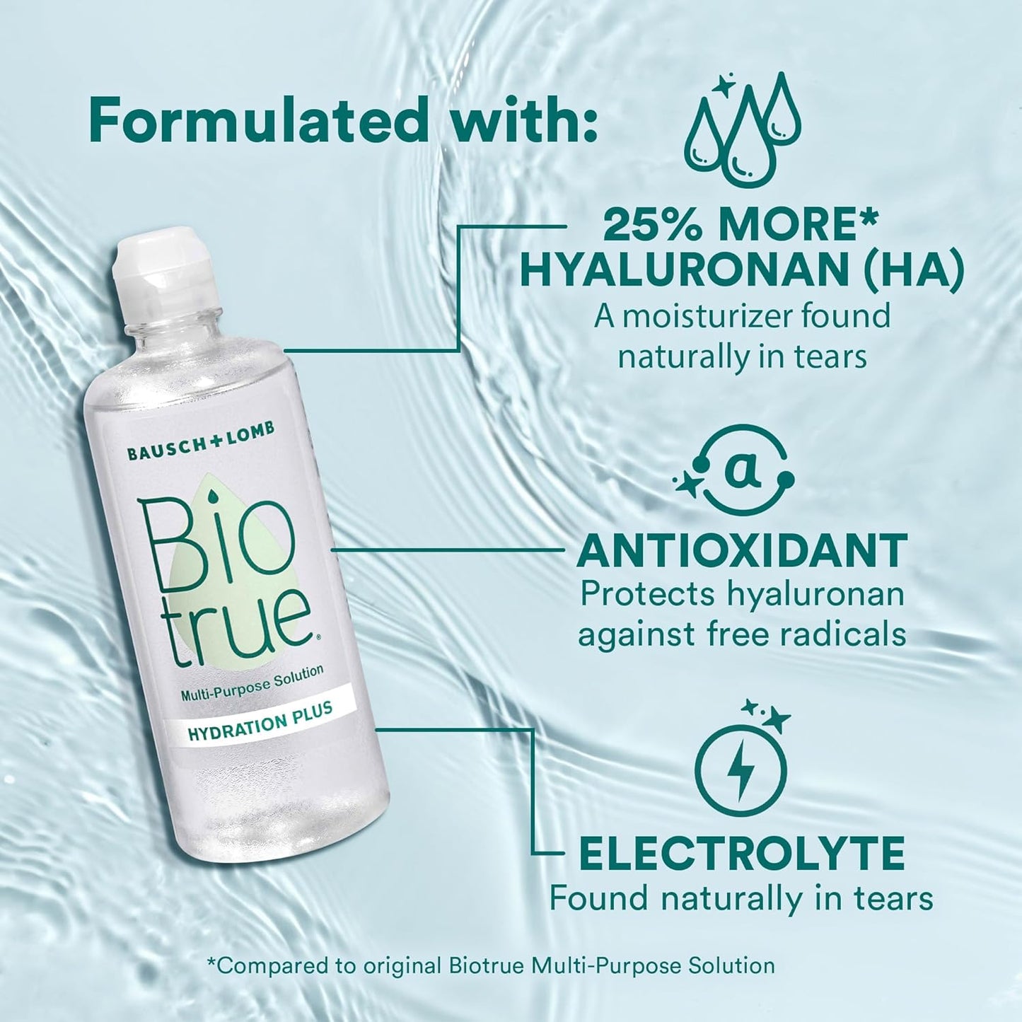 Biotrue Hydration Plus Contact Lens Solution, Multi-Purpose Solution for Soft Contact Lenses, Lens Case Included, 10 FL OZ (Pack of 2)