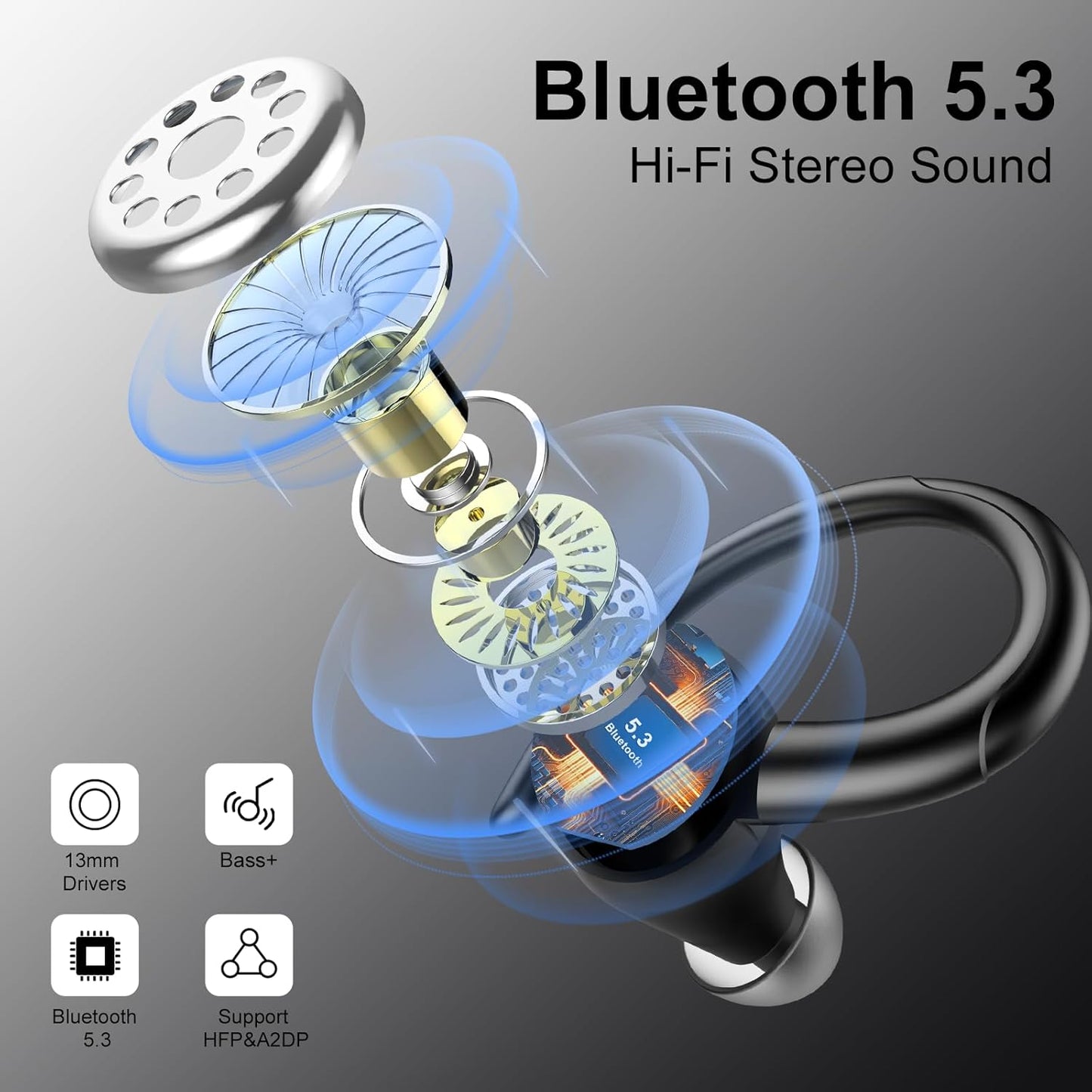 Wireless Earbuds Bluetooth 5.3 Headphones Sports, 48Hrs Playback Over Ear Buds with CVC8.0 Mic, Bass Stereo Bluetooth Earbuds with Earhooks, LED Display, IP7 Waterproof Earphones for Workout/Running