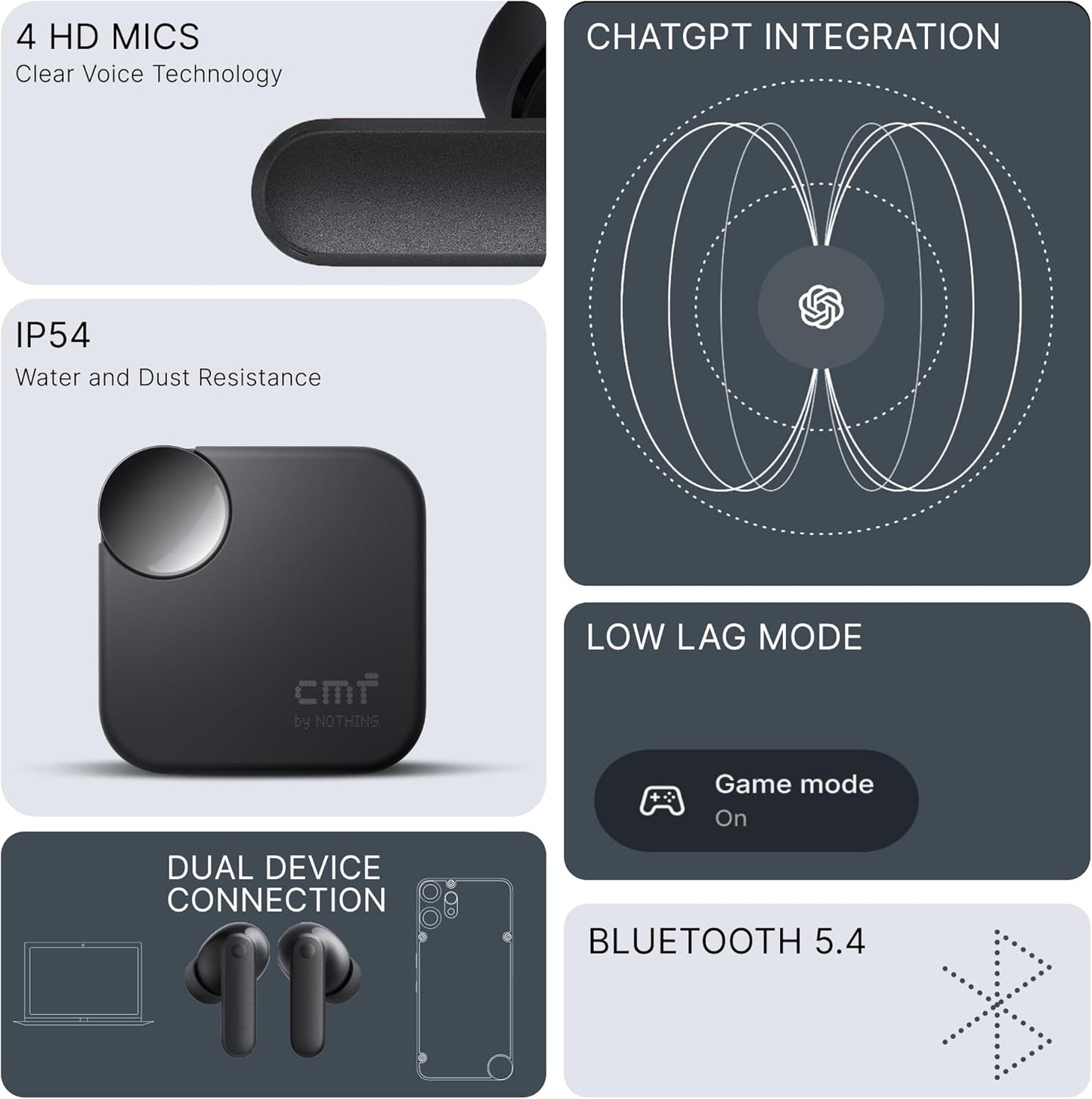 CMF Buds 2a Wireless Earbuds 2025 New Active Noise Cancelling 42dB Hybrid ANC Bluetooth Headphones, 12.4mm Dynamic Driver for Big Bass, 4 Mic Clear Calls, Sport Ear Buds for iPhone, Android, Dark Grey