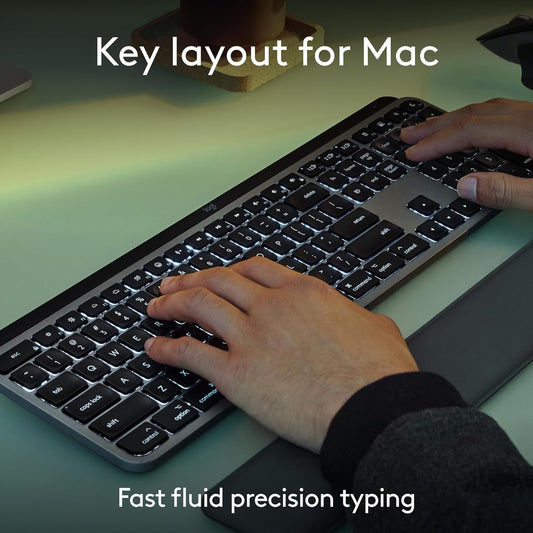 Logitech MX Keys S Combo for Mac, Wireless Keyboard and Mouse with Palm Rest, Backlit Keyboard, Fast Scroll Wireless Mouse, Bluetooth USB C for MacBook Pro, MacBook Air, iMac, iPad - Space Grey - PuriLite