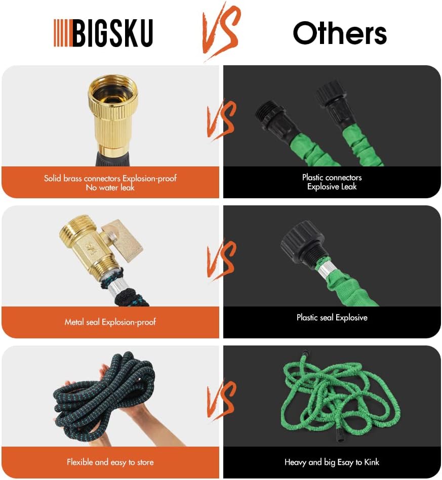 50FT Expandable lightweight Garden Hose - Flexible multifunction Outdoor Water Hose for Watering, Gardening, Cleaning, Washing - Plastic Nozzle, 8 Spray Modes - Double Latex Core with Rubber Seal, Strongest leakproof 3/4 durable Brass Connectors