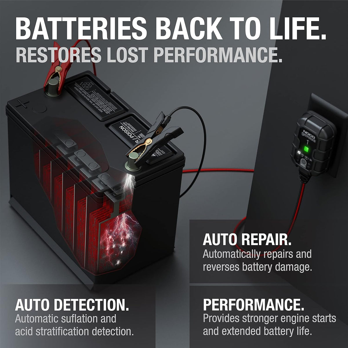 NOCO GENIUS1 1A Smart Battery Charger 6V/12V – Automatic Trickle Charger & Maintainer – Desulfator with Temperature Compensation & Overcharge Protection - PuriLite