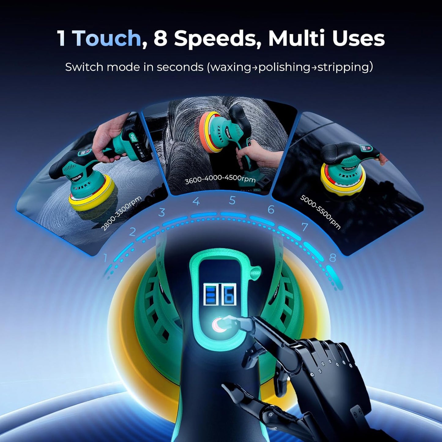 ETOOLAB Cordless Car Buffer Polisher, 6 Inch Car Detailing Kits, 8 Speed (5500 RPM Max) Car Detailing Kit, 2x2000mAh 21V Batteries, Orbital Buffer Polisher for Car Care, Waxing, Polishing