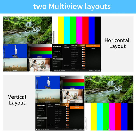 AVMatrix HVS0402U Micro 4-Channel HDMI Live Stream Multi-Format Video Switcher - PuriLite