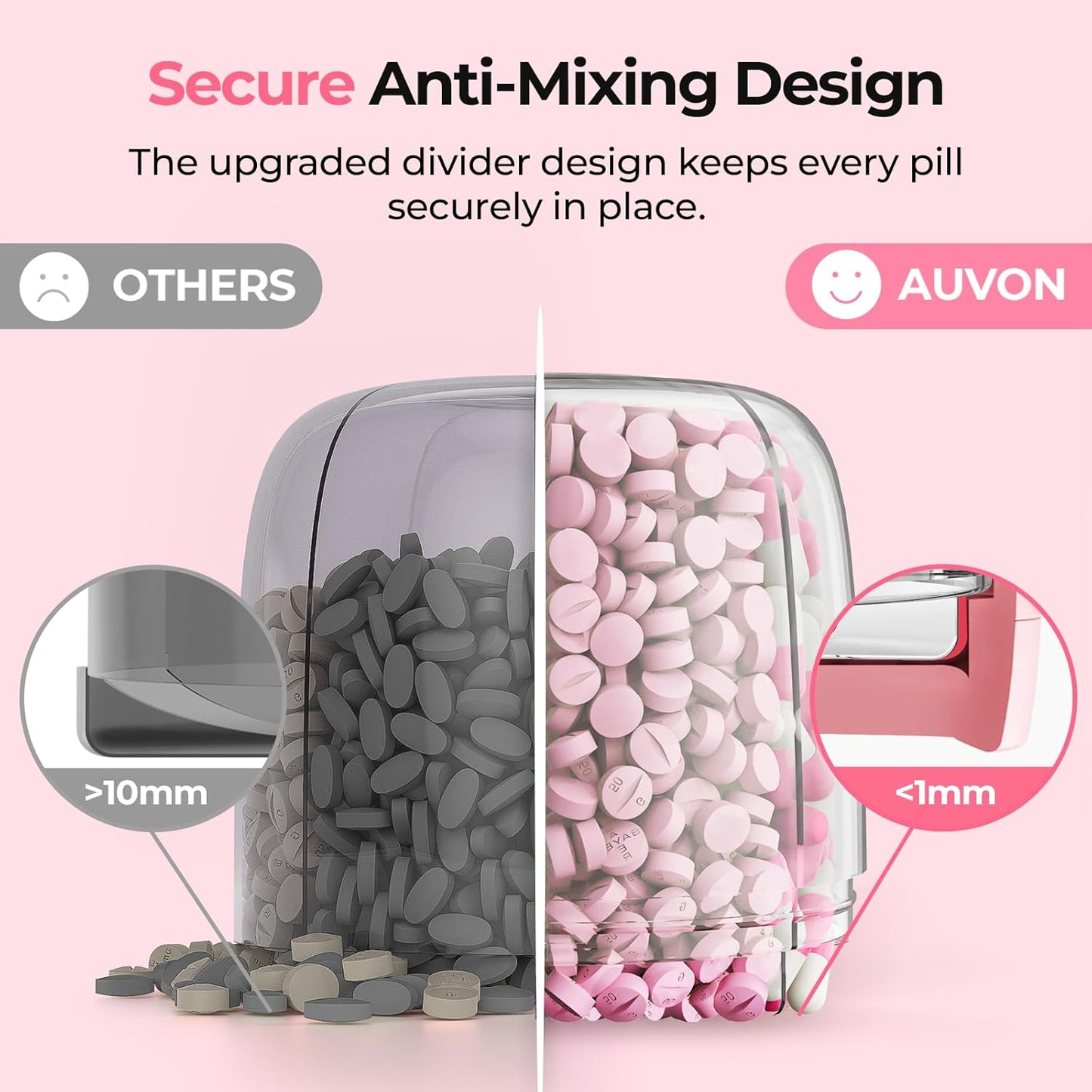 AUVON Cute Pill Organizer with 7 Large Compartments, Portable Pill Box 7 Day with Wide Opening for Easy Use, Travel Pill Container for Medications, Vitamins, Fish Oils, Supplements