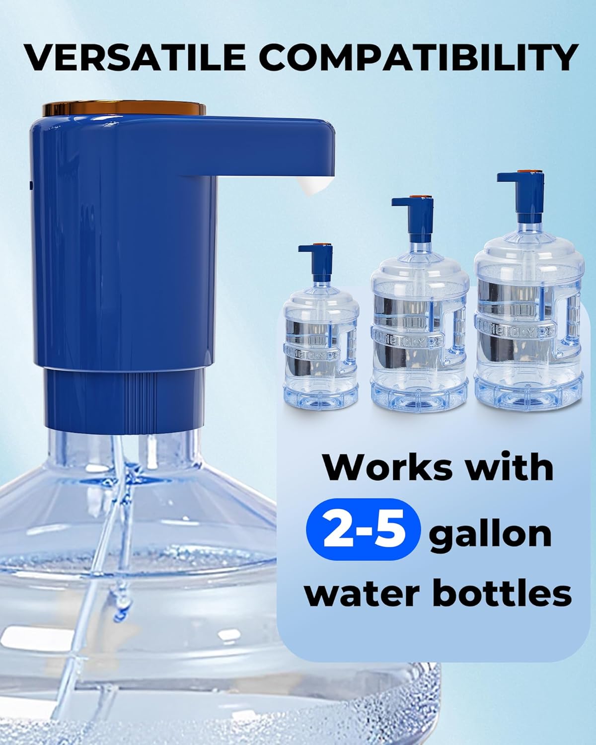 Water Dispenser, Portable Electric Water Bottle Pump Rechargeable for 5 Gallon Bottles, USB-C Charging for Home Kitchen Room Camping, Blue