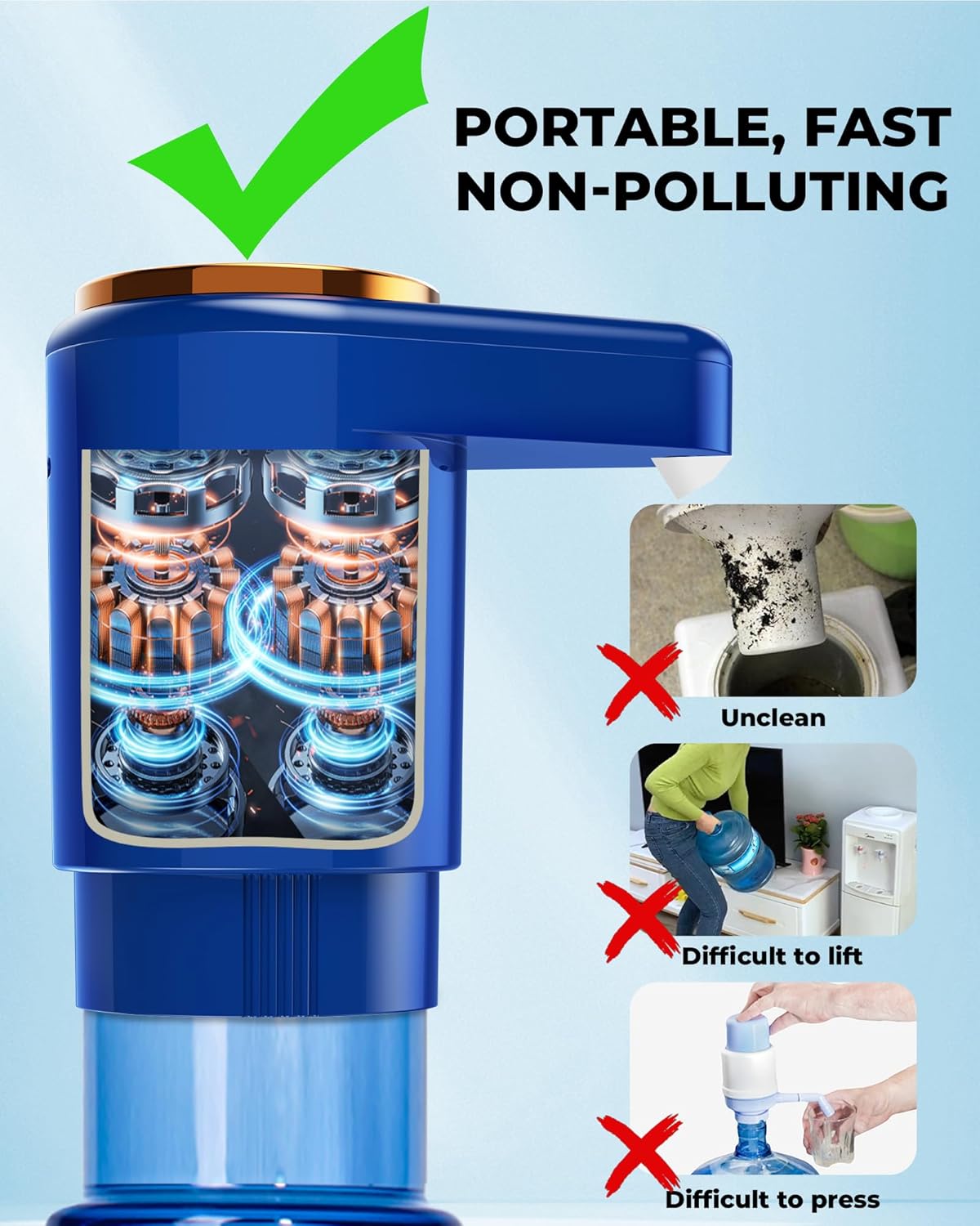 Water Dispenser, Portable Electric Water Bottle Pump Rechargeable for 5 Gallon Bottles, USB-C Charging for Home Kitchen Room Camping, Blue
