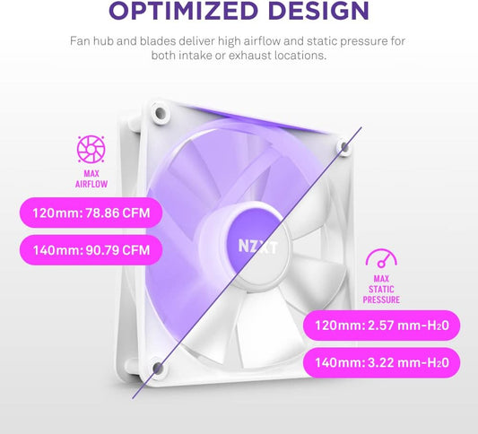 NZXT F120 RGB Core - 120mm Hub-Mounted RGB Fan - 8 Individually-Addressable LEDs - Semi-Translucent Blades - High Static Pressure & Airflow - Quiet Operation PWM Control - CAM Software - White - PuriLite