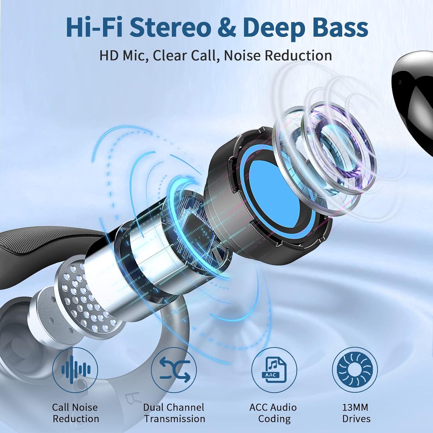Wireless Earbuds, Bluetooth 5.4 Headphones Sport, Bluetooth Earbuds with ENC Noise Canceling Mic, 50H Bass Stereo Wireless Headphones IP7 Waterproof with Earhooks, Dual LED Display for Running/Workout